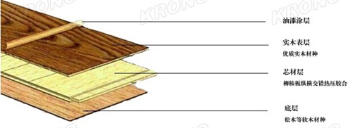 www.szroco.com.cn