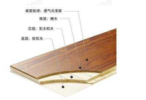 www.szroco.com.cn
