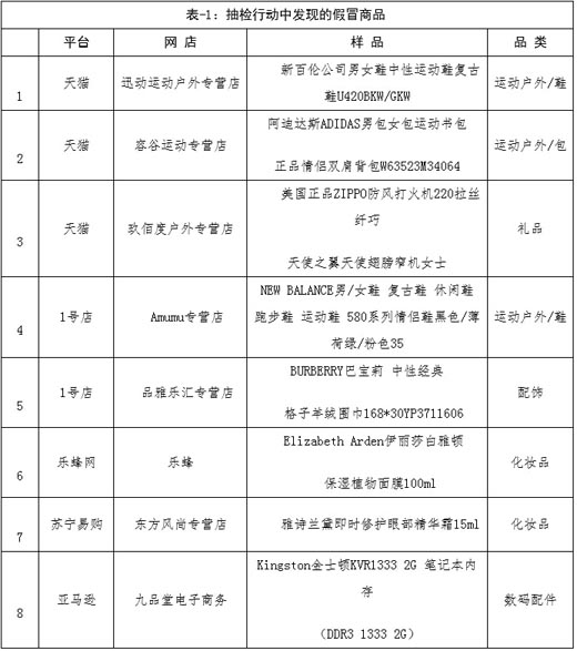 www.szroco.com.cn