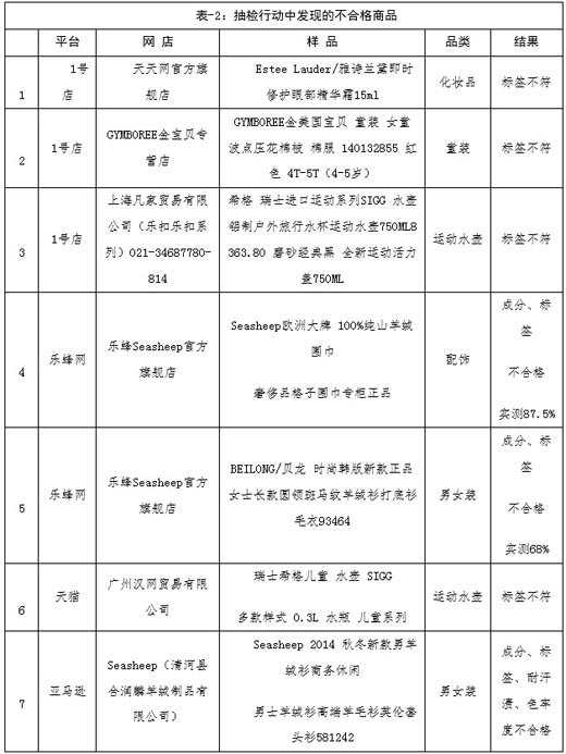 www.szroco.com.cn