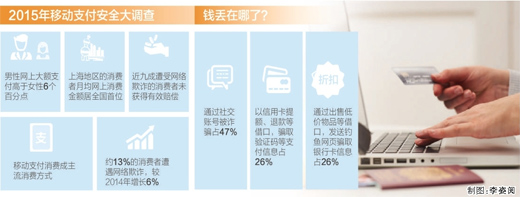 s13%M֧p ųɟo׷ؓpʧ