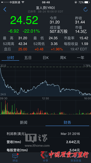 WJ핺kأJɃr22%