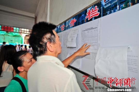 市民質(zhì)疑海口經(jīng)適房“價偏高”當(dāng)?shù)卣貞?yīng)