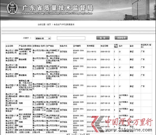 6月5日廣東省質(zhì)量技術(shù)監(jiān)督局官方網(wǎng)站截圖顯示,佛山市海天調(diào)味食品有限公司多項產(chǎn)品許可證過期。