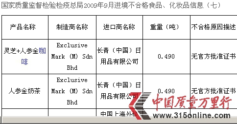 長(zhǎng)青日用品屢上質(zhì)量監(jiān)督黑榜(圖)