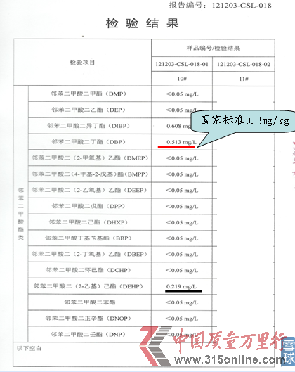 #10|(zh)(x)ƣ53ȣ500mlzyY(ji)