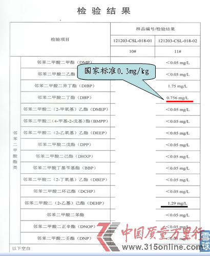 #11(x)ƽѲ198853ȣ500mlzy(c)Y(ji)