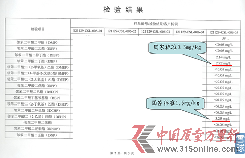 #5ZҺ52Ȍuعƙzy(c)Y(ji)