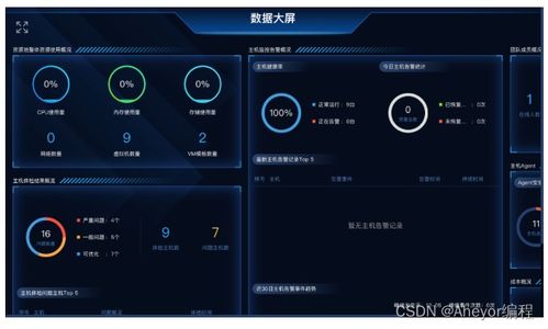 網絡與信息安全軟件開發(fā)領域的代表性公司全景掃描