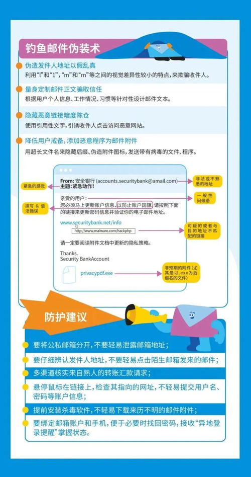 筑牢數字時代安全防線 2025年國家網絡安全宣傳周與網絡安全知識學習及軟件開發(fā)